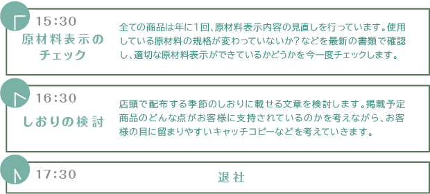 【新卒採用/先輩インタビュー】商品企画　流れ４