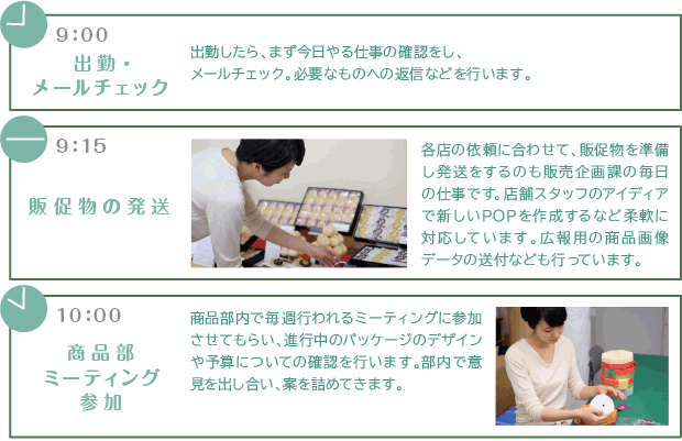 【新卒採用/先輩インタビュー】販売企画　流れ２