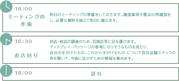 【新卒採用/先輩インタビュー】販売企画　流れ４