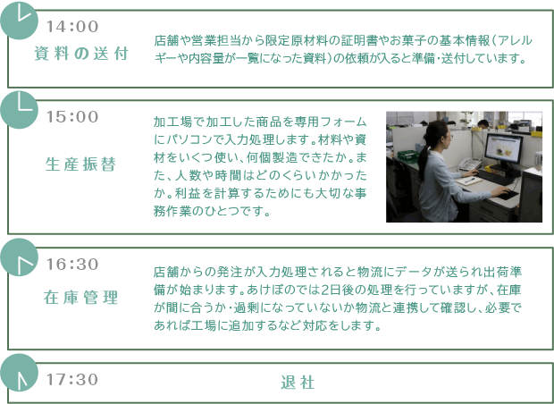 【新卒採用/先輩インタビュー】商品管理　流れ３